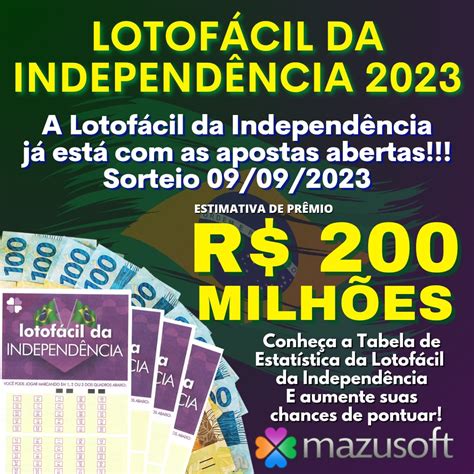lotofacil independencia resultado 2023